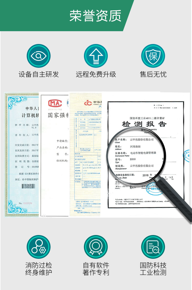 景观式小区充电站荣誉资质