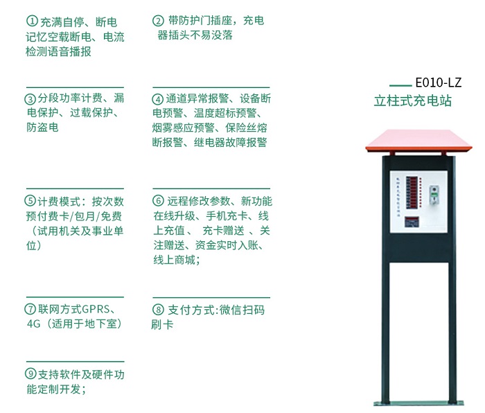 景观式小区充电站产品功能